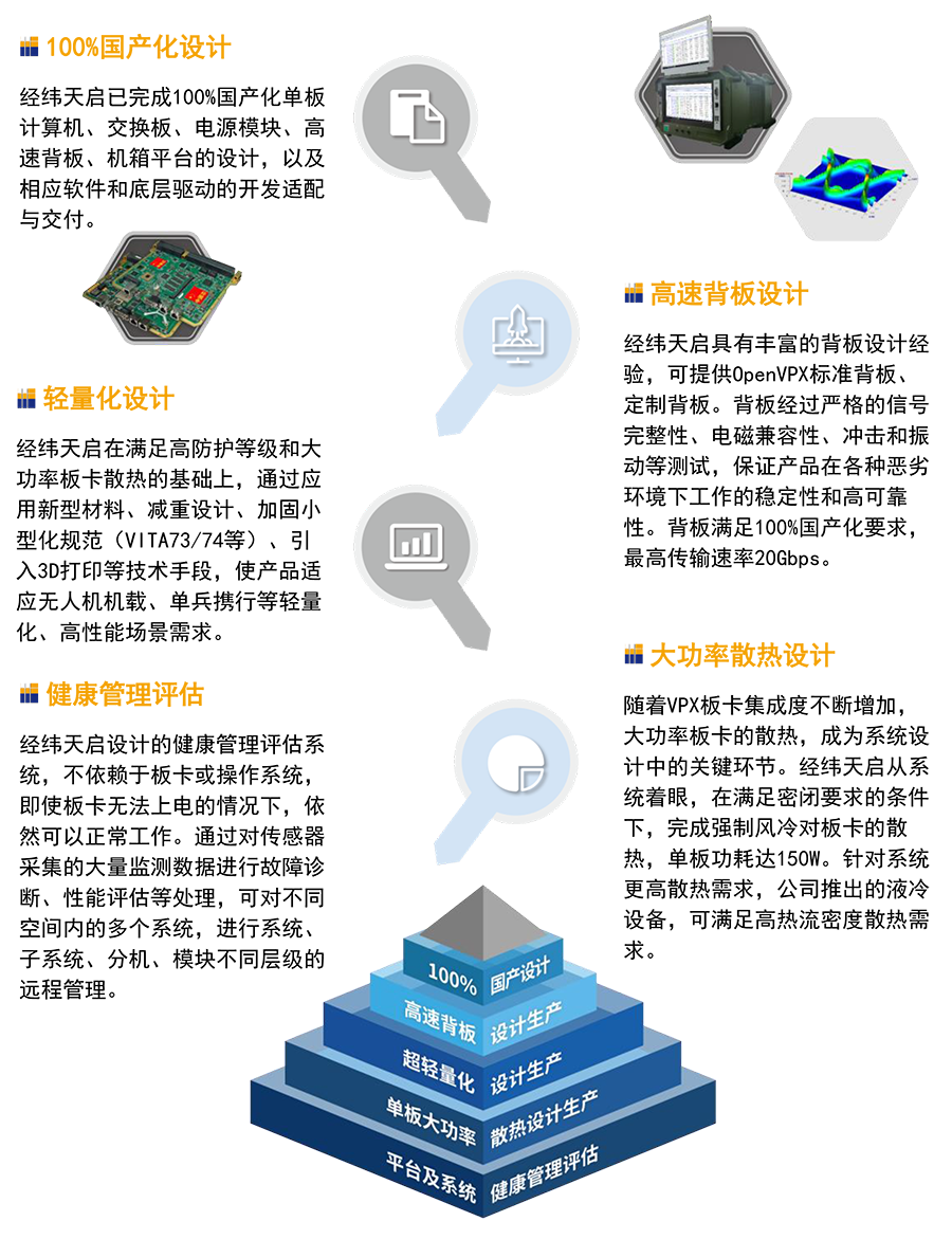 新建 Microsoft Visio Drawing.png